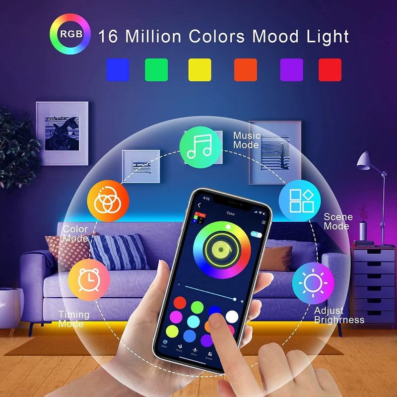 Fita de LED RGB para Ambientes – Disponível em 5m, 10m, 20m e 30m. Luz ambiente com controle via aplicativo, fita flexível para decoração de quartos e outros ambientes.