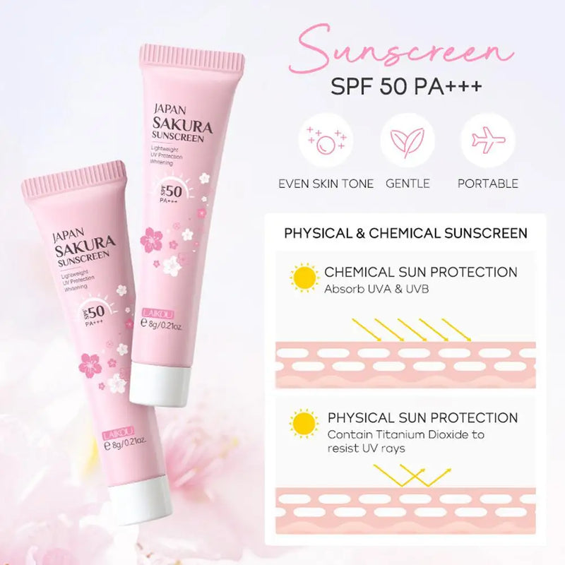 Conjuntos e Kits de Cuidados com a Pele Sakura Com Limpador, Soro, Creme para os Olhos, Creme de Essência Produtos de Beleza Para Mulheres Conjuntos de Presente Kit de Viagem de Rotina